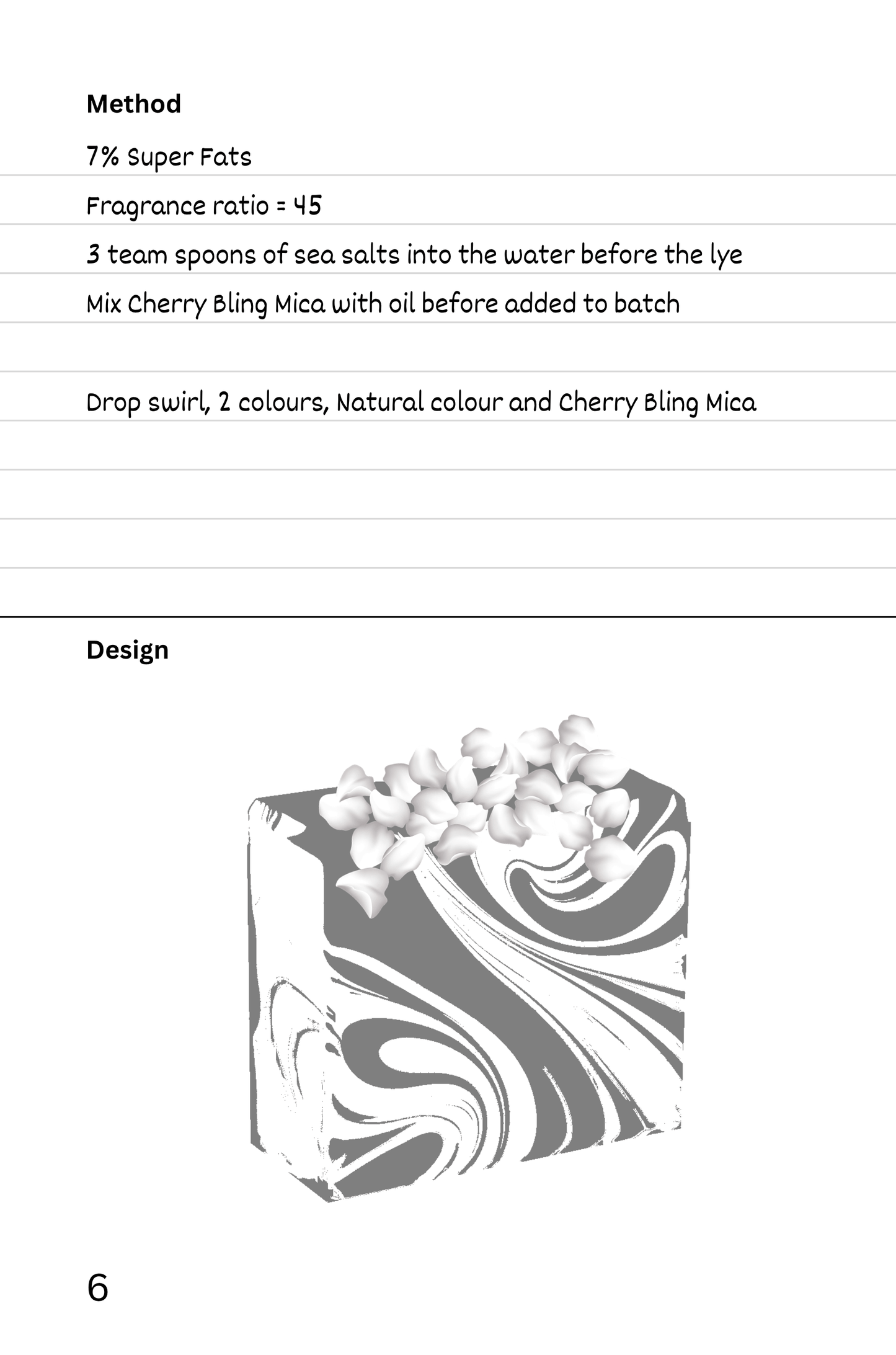 Soap Makers Journal
