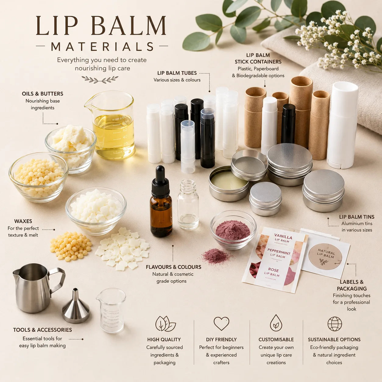 Large array of lip balm materials with labels on beige background