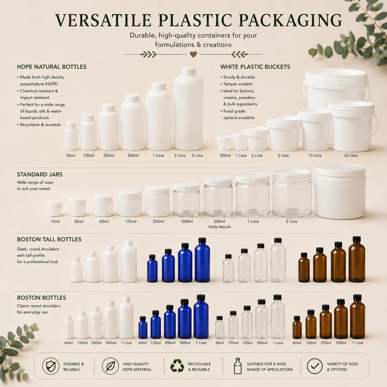 Plastic bottles, jars and buckets