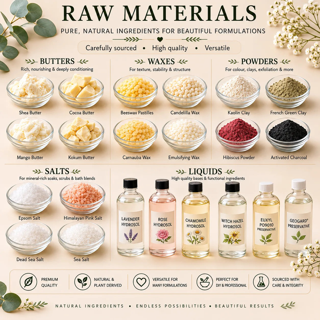 Butters, waxes, powders, salts and liquid raw materials