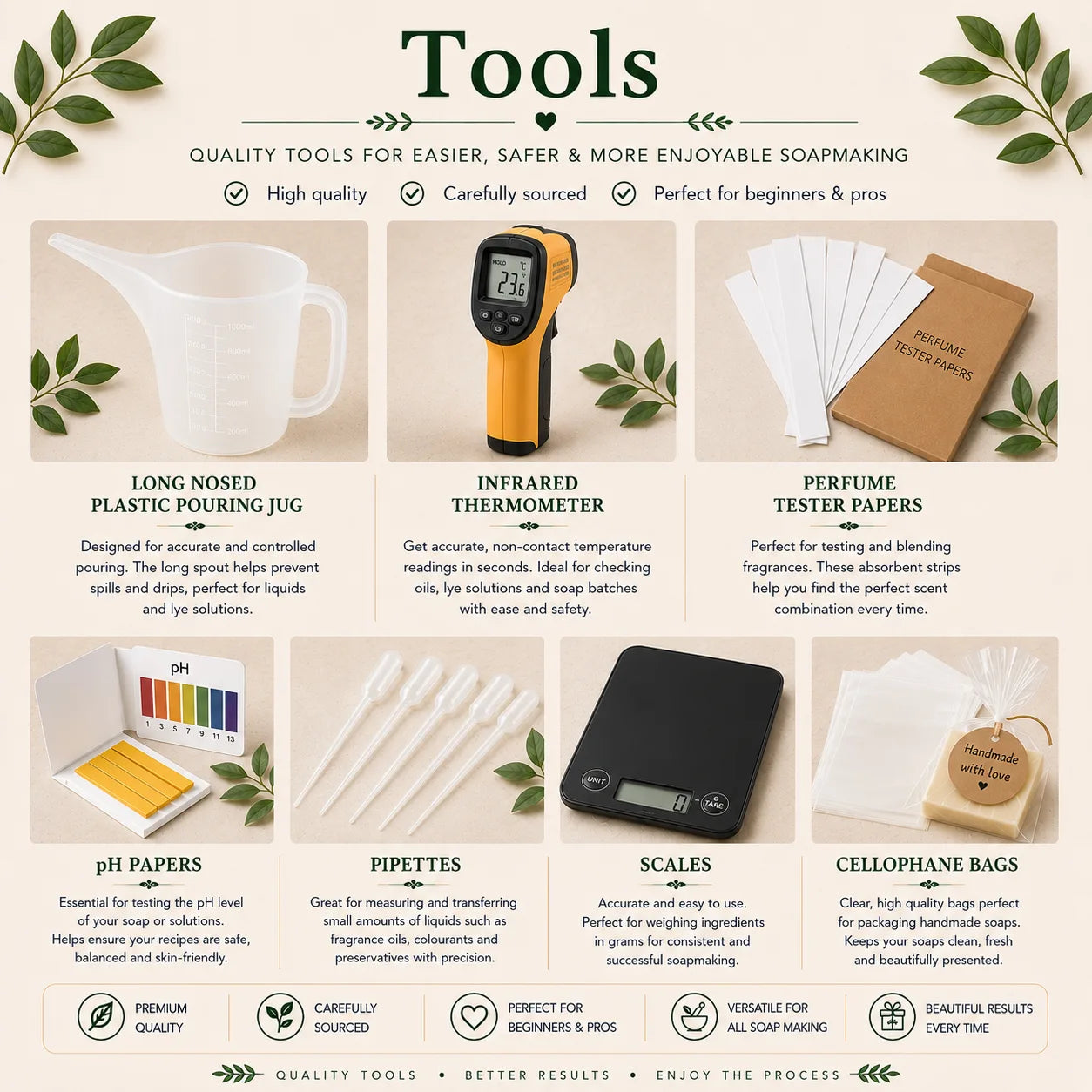 Assorted tools to help with the creation of wonderful things