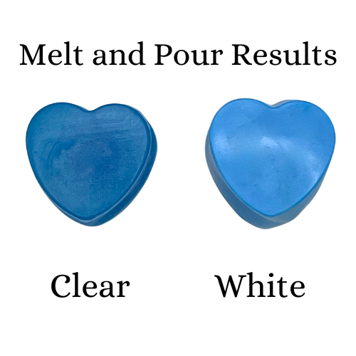 Blue Heaven Melt Pour Test Results