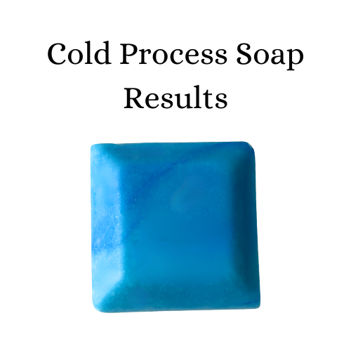 Blue Heaven Mica Cold Process Soap Test Results