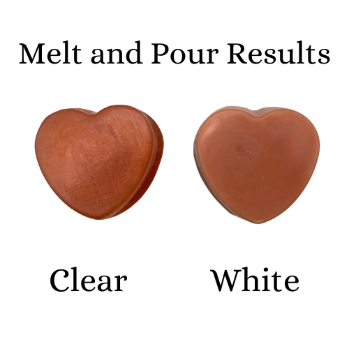 Copper Melt Pour Test Results