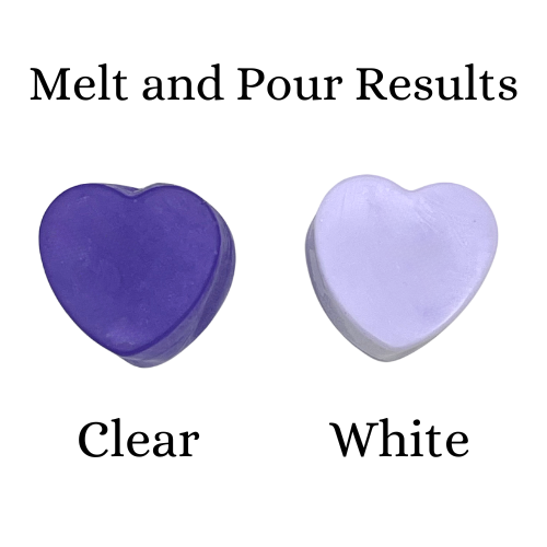 Eminence Melt & Pour Test Results