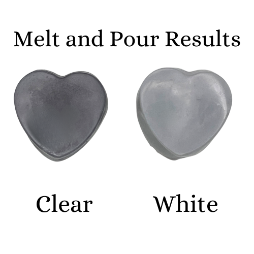 Illustrious Mica Melt Pour Test Results