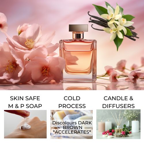Perfume bottle with flowers and text about skin-safe soap, cold process soap, and candle & diffusers.