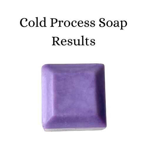 Mad Minion Mica Cold Process Soap Test Results