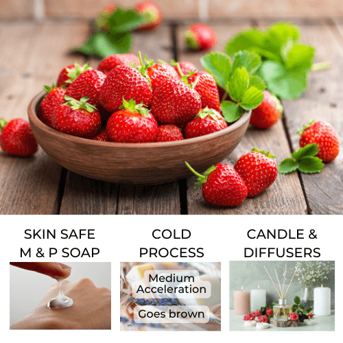 Bowl of ripe strawberries depicting Strawberry Fragrance Oil