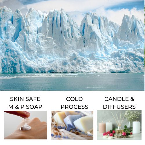 Icebergs in an ocean depicting Icy Shine Fragrance Oil