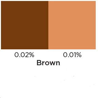 Brown Liquid Candle Colour