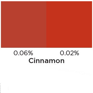 Cinnamon Liquid Candle Colour