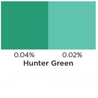 Hunter Green Liquid Candle Colour