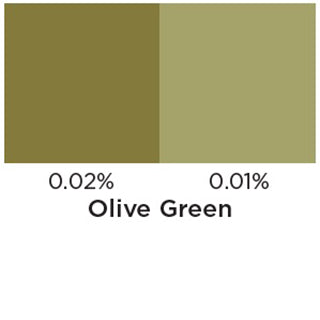 Olive Green Liquid Candle Colour