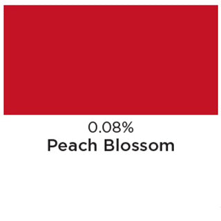 Peach Blossom Liquid Candle Colour 