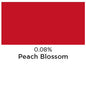 Peach Blossom Liquid Candle Colour 