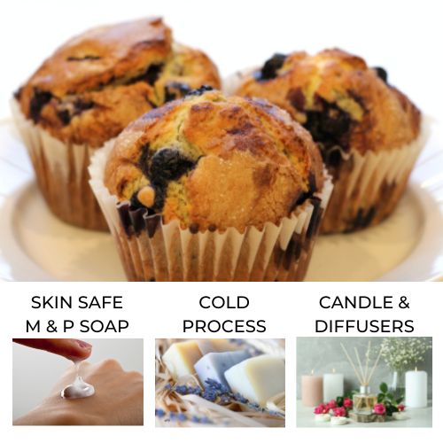 Mulberry Muffins on a plate to depice Mulbery Muffin Fragrance Oil