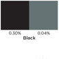 Black Liquid Candle Colour chart for colour variance