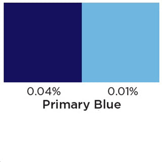 Primary Blue Liquid Candle Colour